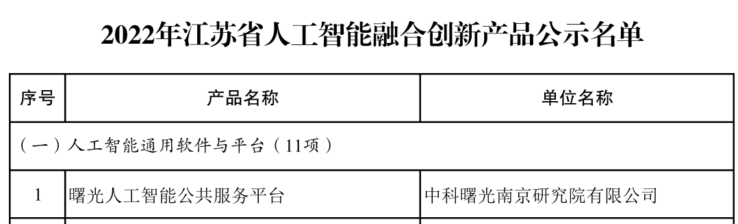 1670307812715119.png